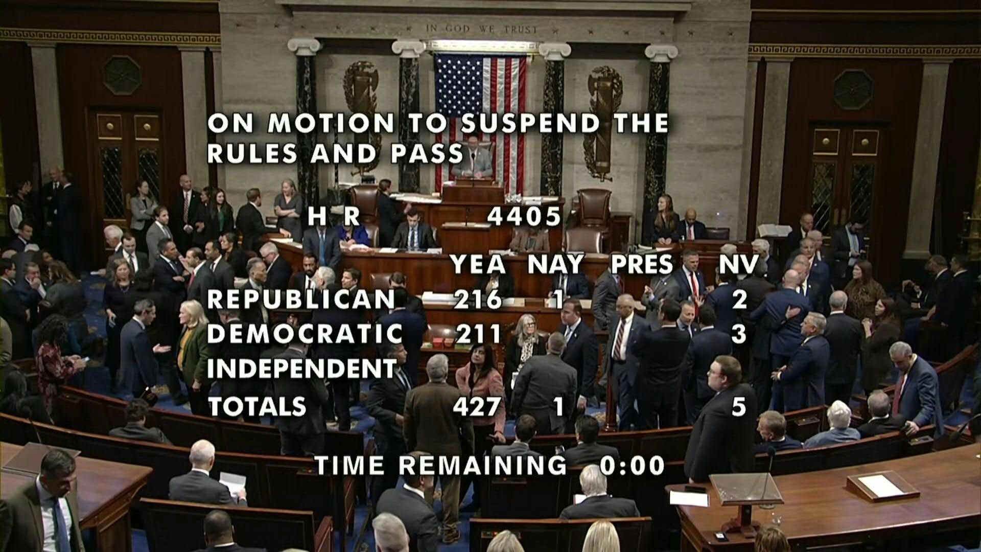 US House votes to open Epstein files after Trump U-turn