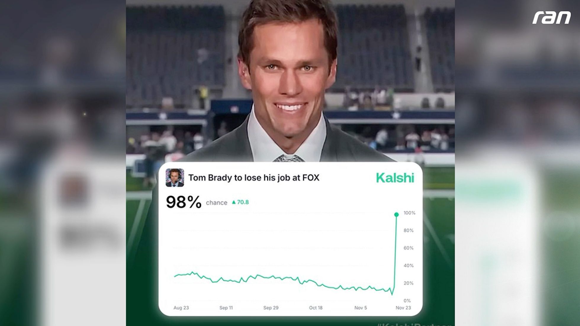 NFL: Tom Brady nah am N-Wort – Netz eskaliert