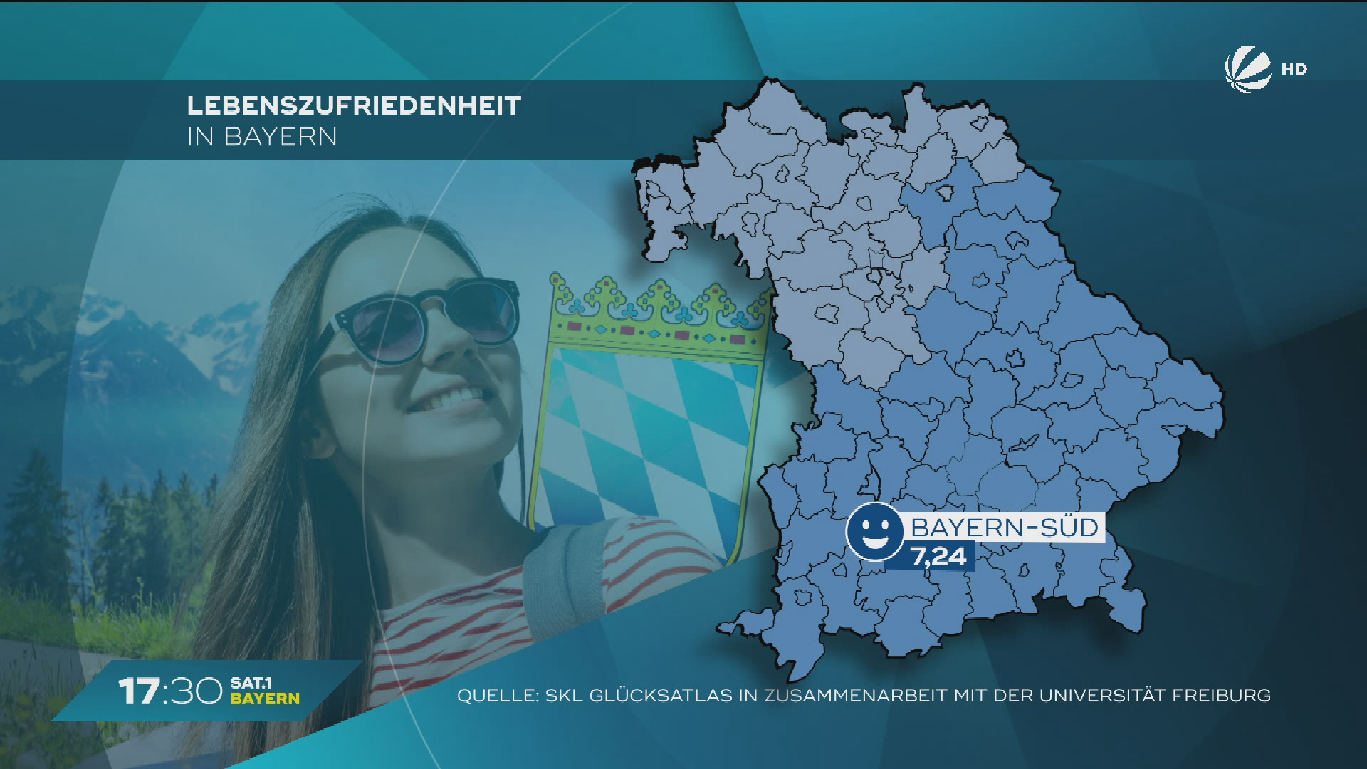 Video: Glücksatlas 2025: Bayern ist zweitglücklichstes Bundesland